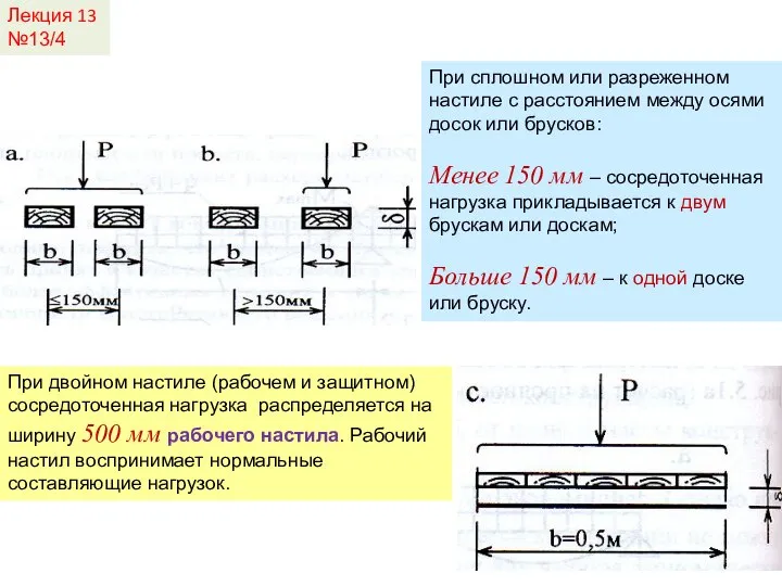 Лекция 13 №13/4 При сплошном или разреженном настиле с расстоянием между