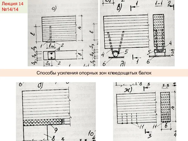 Лекция 14 №14/14 Способы усиления опорных зон клеедощатых балок