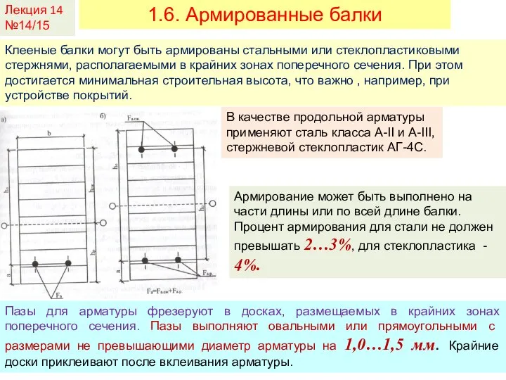 Лекция 14 №14/15 1.6. Армированные балки Клееные балки могут быть армированы