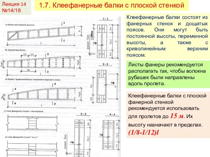 Лекция 14 №14/18 Клеефанерные балки состоят из фанерных стенок и дощатых