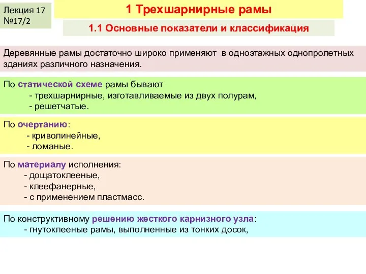 Лекция 17 №17/2 1 Трехшарнирные рамы 1.1 Основные показатели и классификация