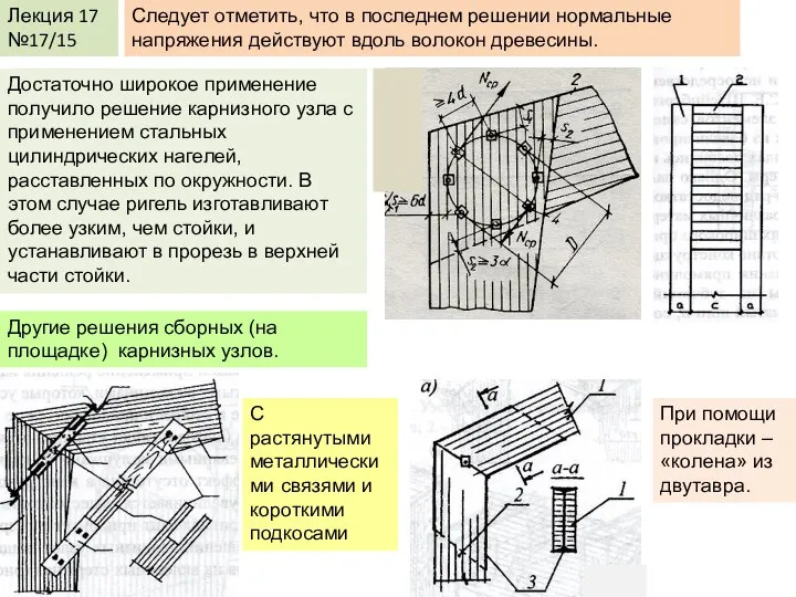 Лекция 17 №17/15 Следует отметить, что в последнем решении нормальные напряжения