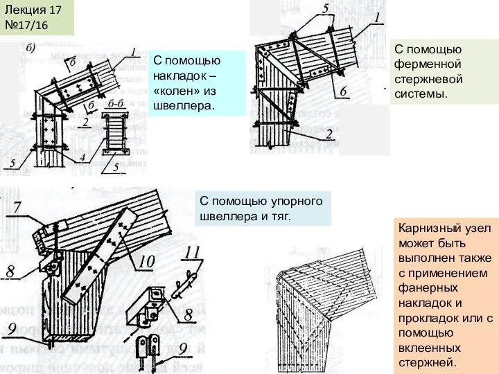 Лекция 17 №17/16 С помощью накладок – «колен» из швеллера. С