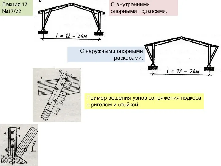 КДиП-И Лекция 17 Лекция 17 №17/22 С внутренними опорными подкосами. С