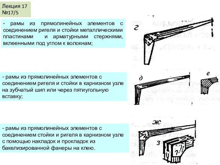 Лекция 17 №17/5 - рамы из прямолинейных элементов с соединением ригеля