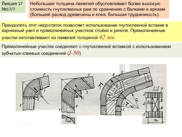 Лекция 17 №17/7 Небольшая толщина ламелей обусловливает более высокую стоимость гнутоклееных