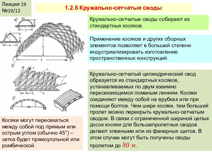 Лекция 19 №19/12 1.2.6 Кружально-сетчатые своды Кружально-сетчатые своды собирают из стандартных