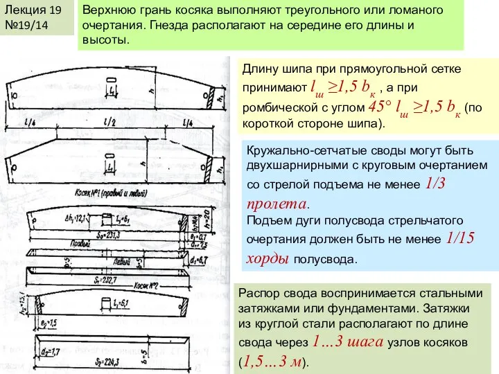 Лекция 19 №19/14 Верхнюю грань косяка выполняют треугольного или ломаного очертания.