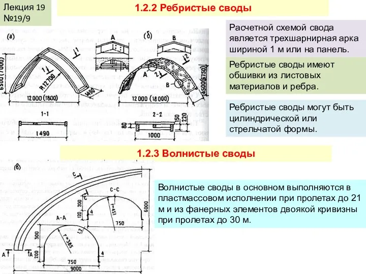 Лекция 19 №19/9 Расчетной схемой свода является трехшарнирная арка шириной 1
