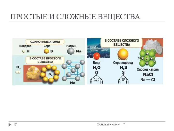 ПРОСТЫЕ И СЛОЖНЫЕ ВЕЩЕСТВА * Основы химии.