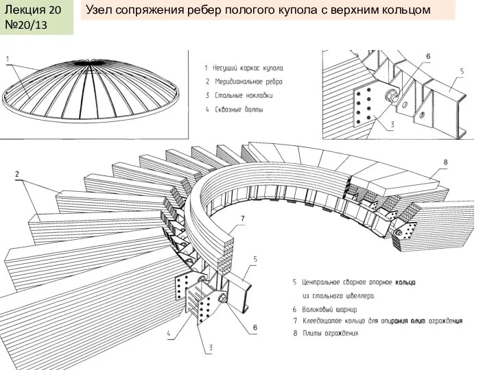 Лекция 20 №20/13 Узел сопряжения ребер пологого купола с верхним кольцом