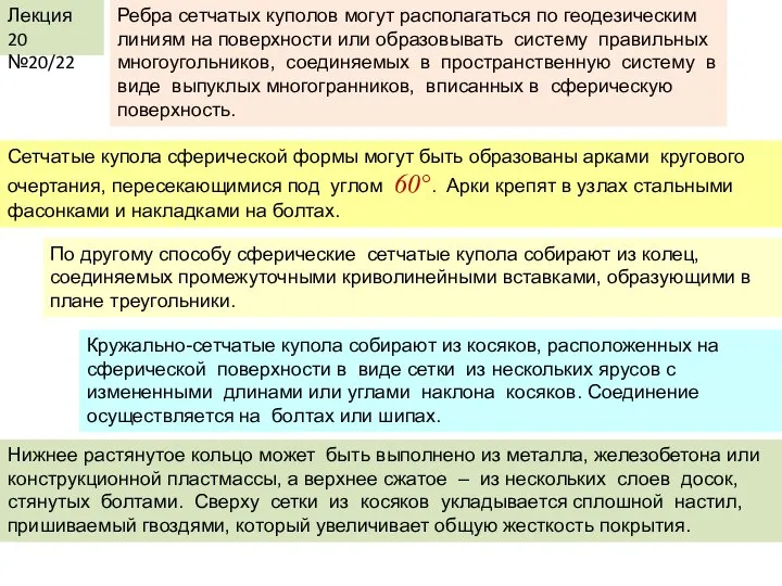 Ребра сетчатых куполов могут располагаться по геодезическим линиям на поверхности или