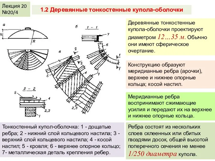 Лекция 20 №20/4 1.2 Деревянные тонкостенные купола-оболочки Деревянные тонкостенные купола-оболочки проектируют