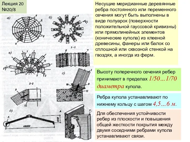 Лекция 20 №20/8 Несущие меридианные деревянные ребра постоянного или переменного сечения