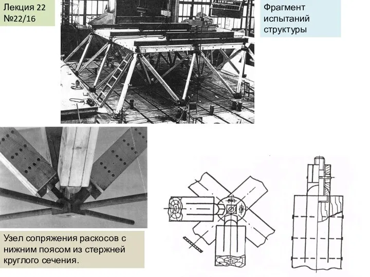 Лекция 22 №22/16 Фрагмент испытаний структуры Узел сопряжения раскосов с нижним поясом из стержней круглого сечения.