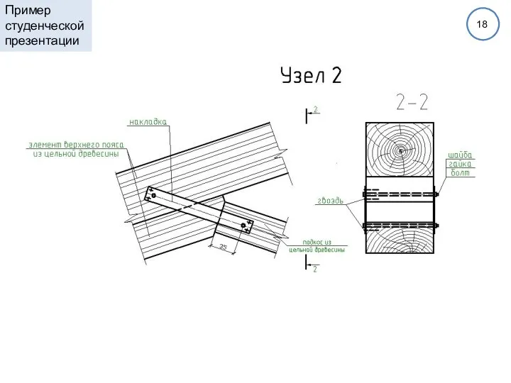 Пример студенческой презентации 18