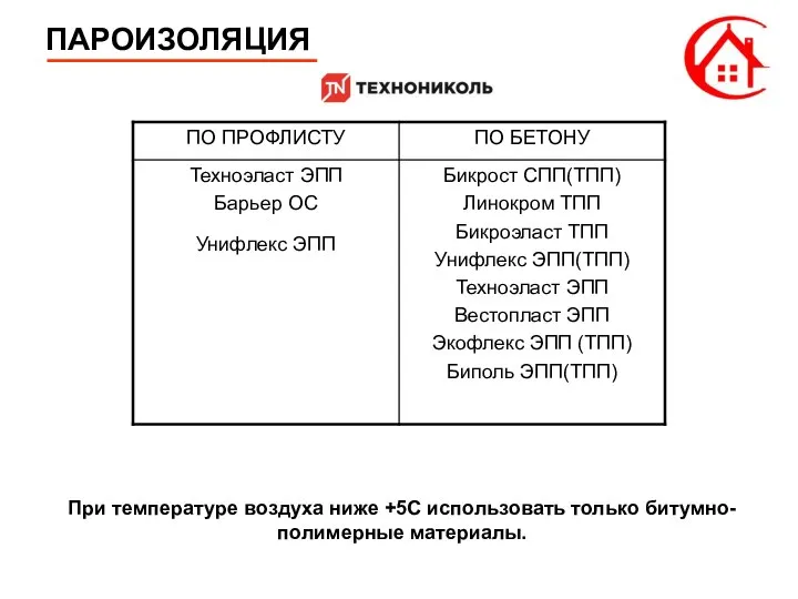 ПАРОИЗОЛЯЦИЯ При температуре воздуха ниже +5С использовать только битумно-полимерные материалы.