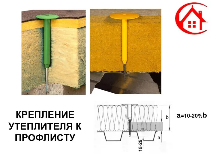 КРЕПЛЕНИЕ УТЕПЛИТЕЛЯ К ПРОФЛИСТУ a=10-20%b