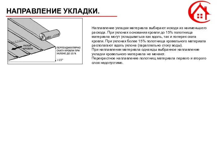 НАПРАВЛЕНИЕ УКЛАДКИ. Наплавление укладки материала выбирают исходя из наименьшего расхода. При