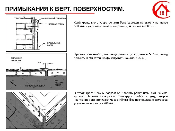 ПРИМЫКАНИЯ К ВЕРТ. ПОВЕРХНОСТЯМ. Край кровельного ковра должен быть заведен на