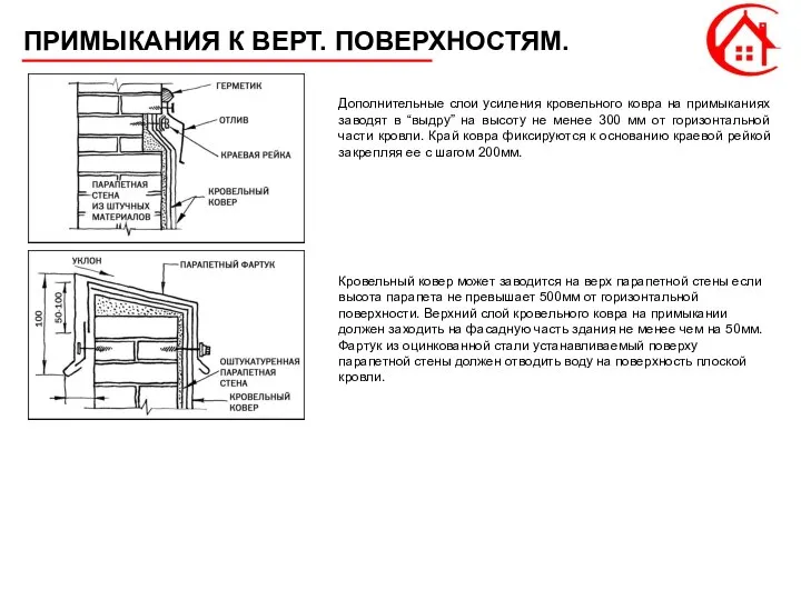 ПРИМЫКАНИЯ К ВЕРТ. ПОВЕРХНОСТЯМ. Дополнительные слои усиления кровельного ковра на примыканиях