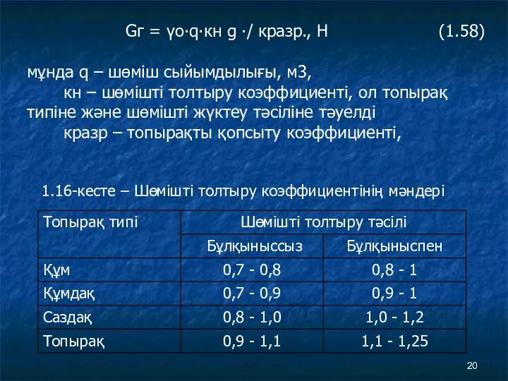 1.16-кесте – Шөмішті толтыру коэффициентінің мәндері Gг = γо∙q∙кн g ∙/