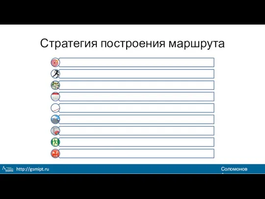 Стратегия построения маршрута