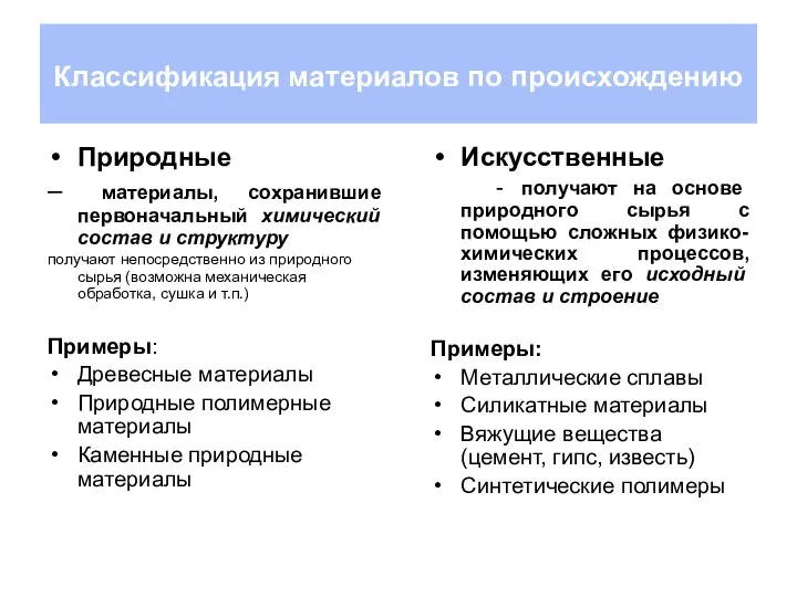 Классификация материалов по происхождению Природные – материалы, сохранившие первоначальный химический состав