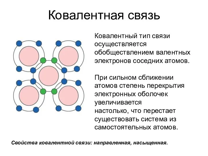 Ковалентная связь Ковалентный тип связи осуществляется обобществлением валентных электронов соседних атомов.