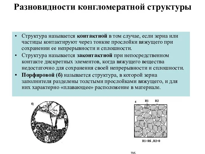 Разновидности конгломератной структуры Структура называется контактной в том случае, если зерна