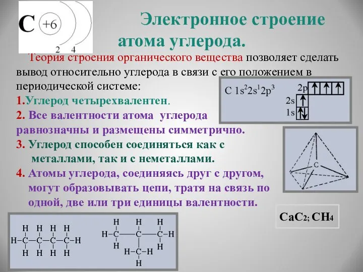 Электронное строение атома углерода. Теория строения органического вещества позволяет сделать вывод