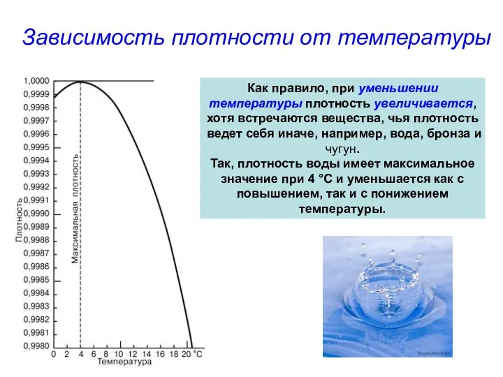 Зависимость плотности от температуры Как правило, при уменьшении температуры плотность увеличивается,