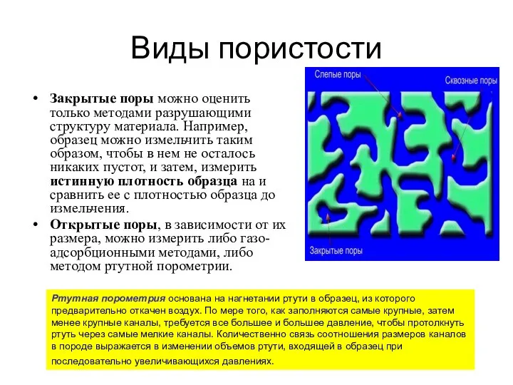 Виды пористости Закрытые поры можно оценить только методами разрушающими структуру материала.