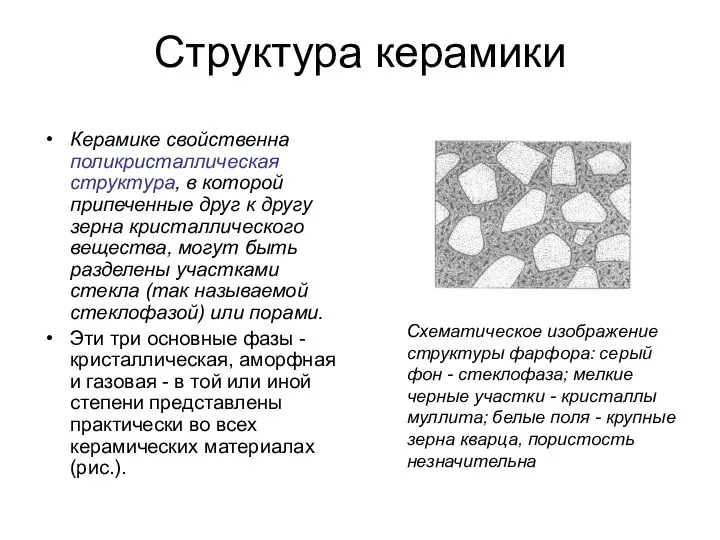 Структура керамики Керамике свойственна поликристаллическая структура, в которой припеченные друг к