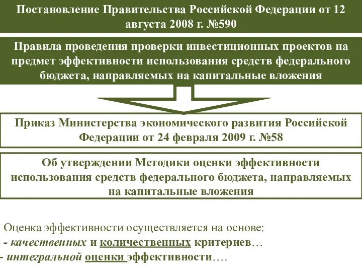 Приказ Министерства экономического развития Российской Федерации от 24 февраля 2009 г.