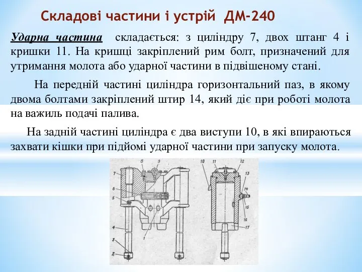 Ударна частина складається: з циліндру 7, двох штанг 4 і кришки