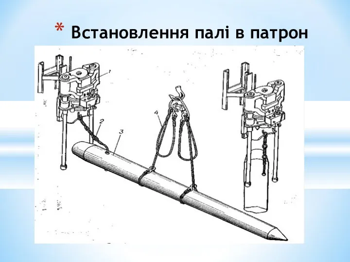 Встановлення палі в патрон