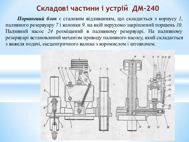 Поршневий блок є сталевим відливанням, що складається з корпусу 1, паливного