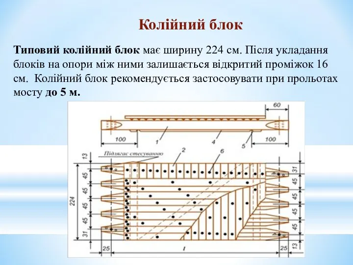 Типовий колійний блок має ширину 224 см. Після укладання блоків на