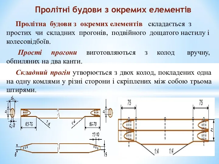 Пролітна будови з окремих елементів складається з простих чи складних прогонів,