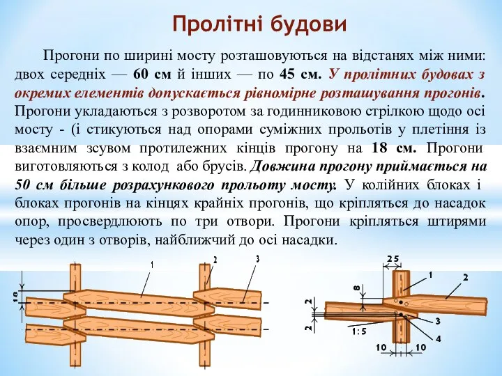 Прогони по ширині мосту розташовуються на відстанях між ними: двох середніх