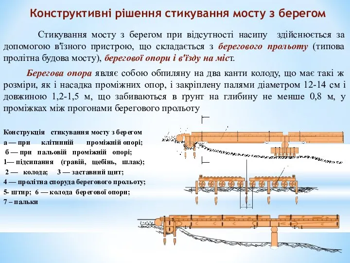 Конструктивні рішення стикування мосту з берегом Стикування мосту з берегом при