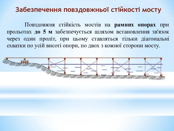 Забезпечення повздовжньої стійкості мосту Повздовжня стійкість мостів на рамних опорах при