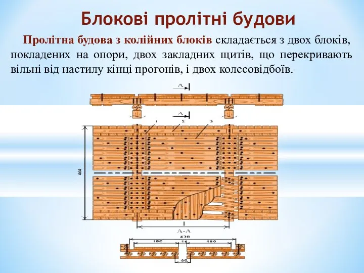 Пролітна будова з колійних блоків складається з двох блоків, покладених на