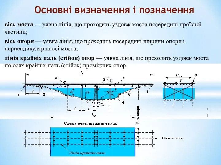 вісь моста — уявна лінія, що проходить уздовж моста посередині проїзної