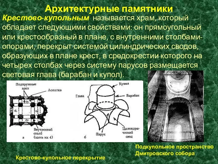 Архитектурные памятники Крестово-купольным называется храм, который обладает следующими свойствами: он прямоугольный