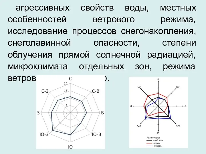 агрессивных свойств воды, местных особенностей ветрового режима, исследование процессов снегонакопления, снеголавинной