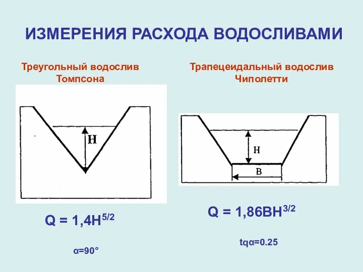 ИЗМЕРЕНИЯ РАСХОДА ВОДОСЛИВАМИ Треугольный водослив Томпсона Трапецеидальный водослив Чиполетти Q =