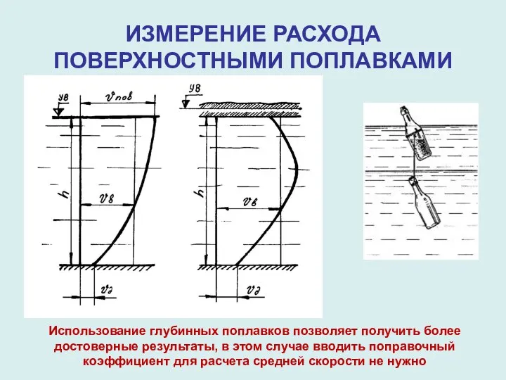 ИЗМЕРЕНИЕ РАСХОДА ПОВЕРХНОСТНЫМИ ПОПЛАВКАМИ Использование глубинных поплавков позволяет получить более достоверные