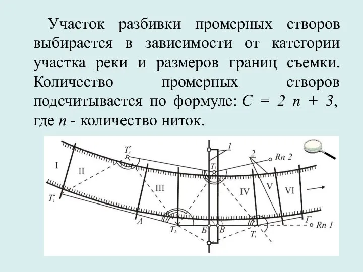 Участок разбивки промерных створов выбирается в зависимости от категории участка реки